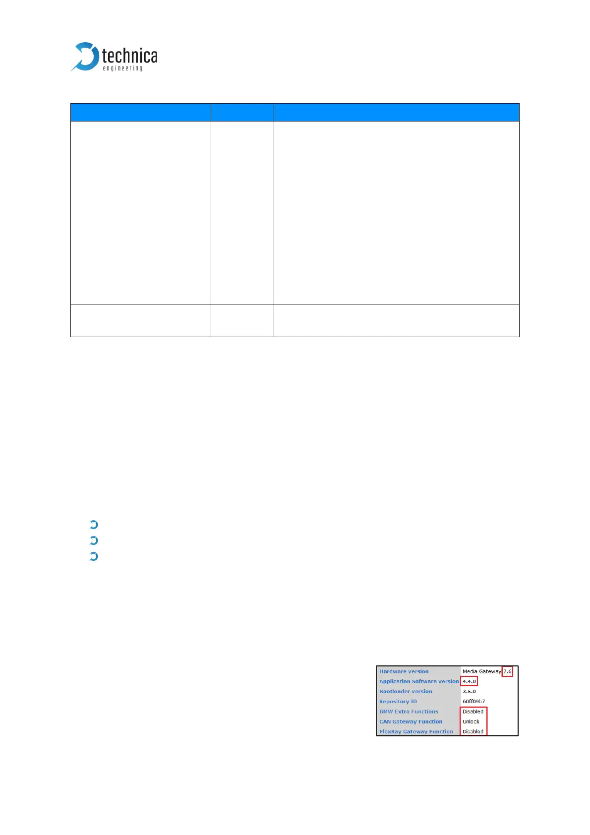 Page #97 background image
