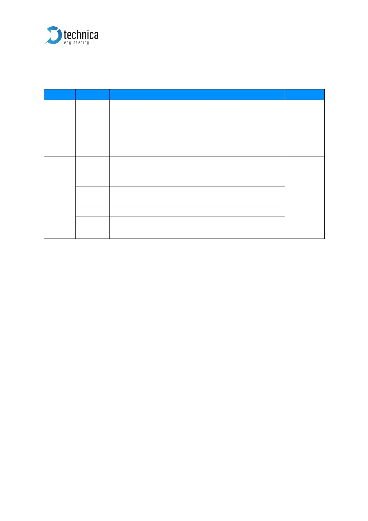 Page #105 background image