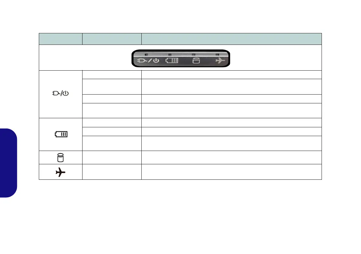 Page #103 background image