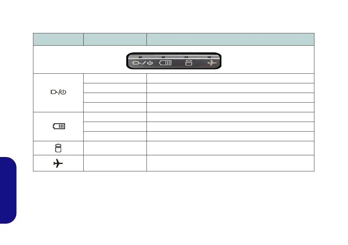 Page #133 background image