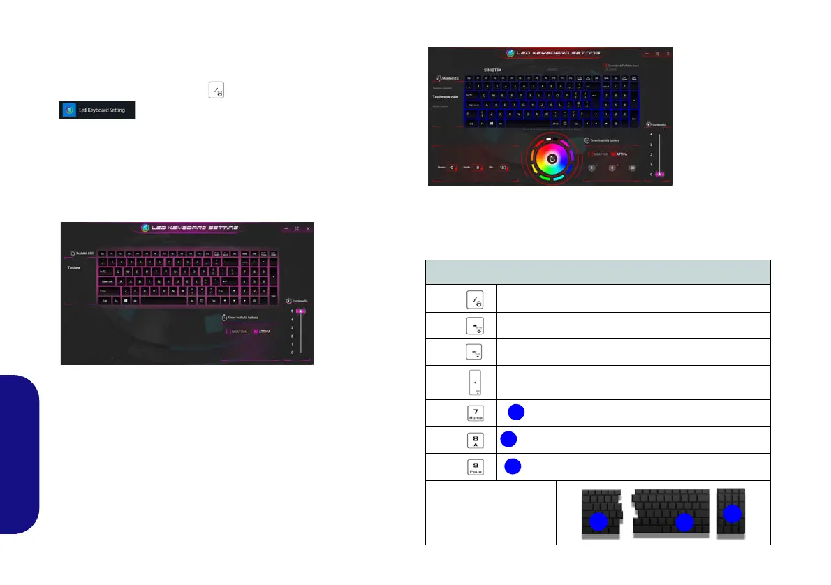 Page #143 background image