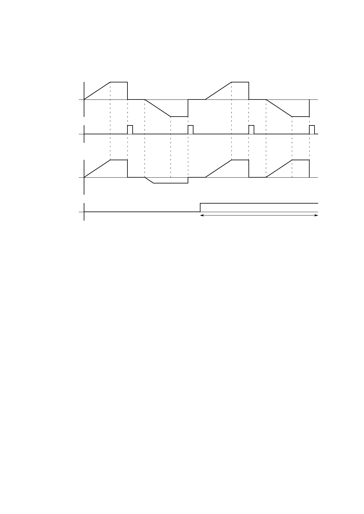 Page #104 background image