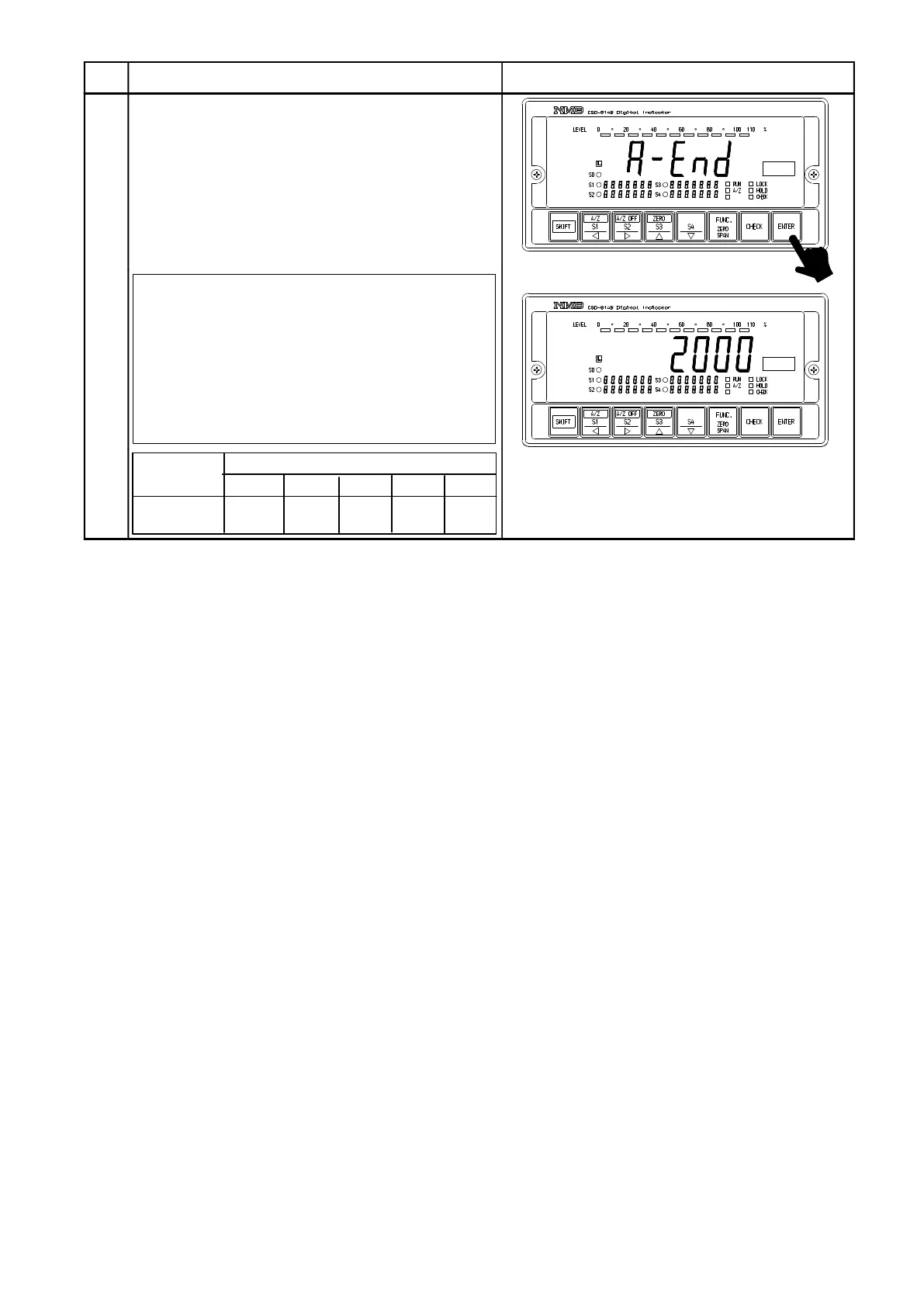 Page #110 background image
