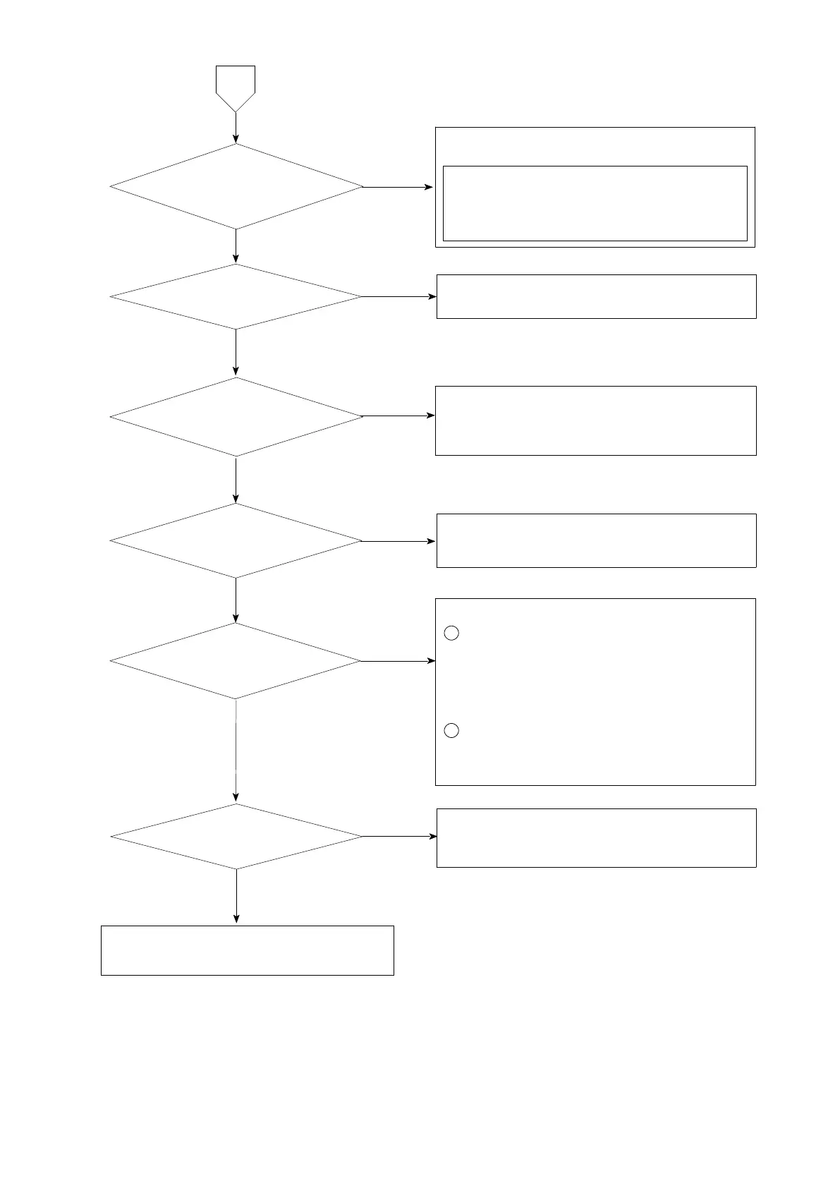 Page #162 background image