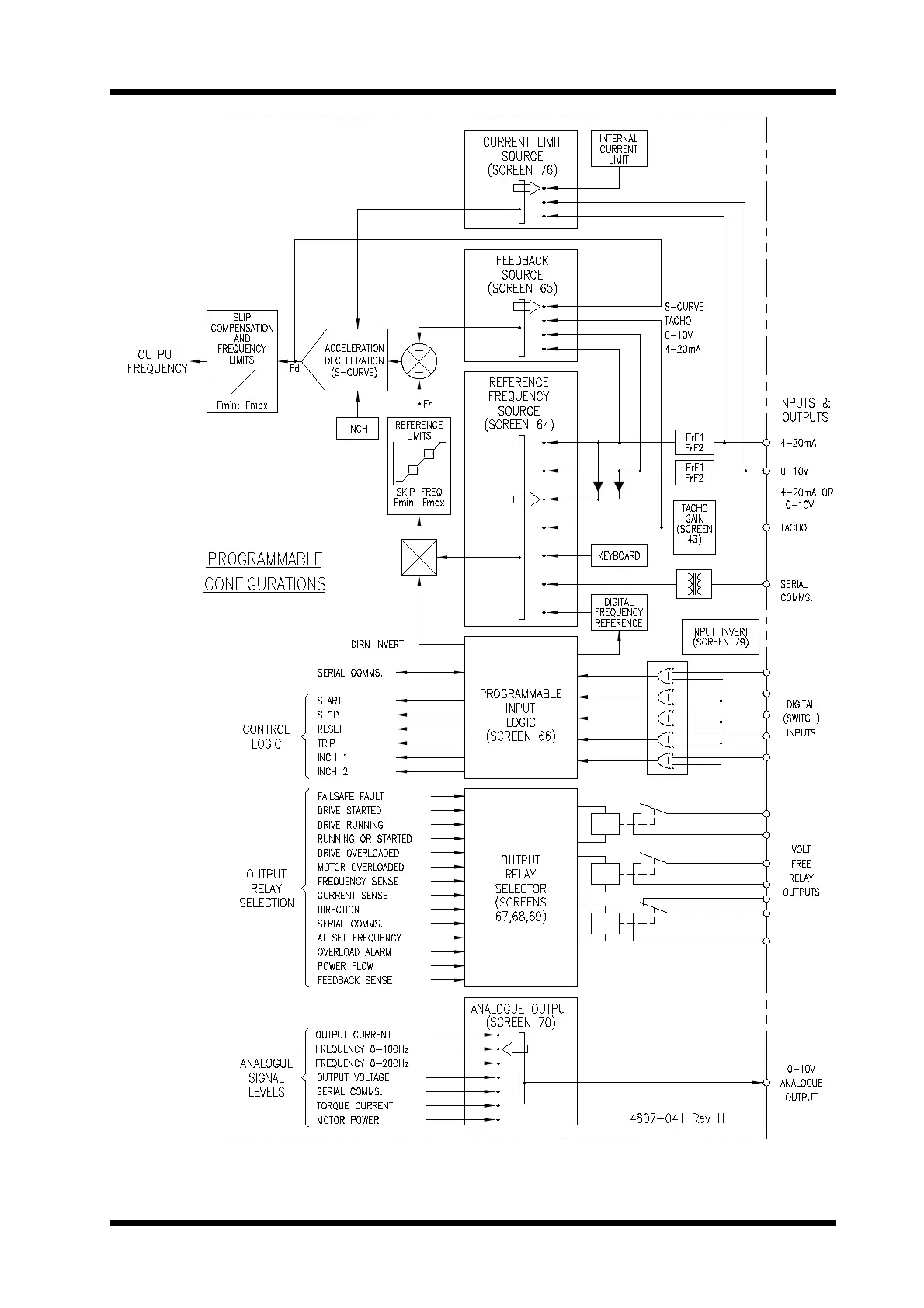 Page #41 background image