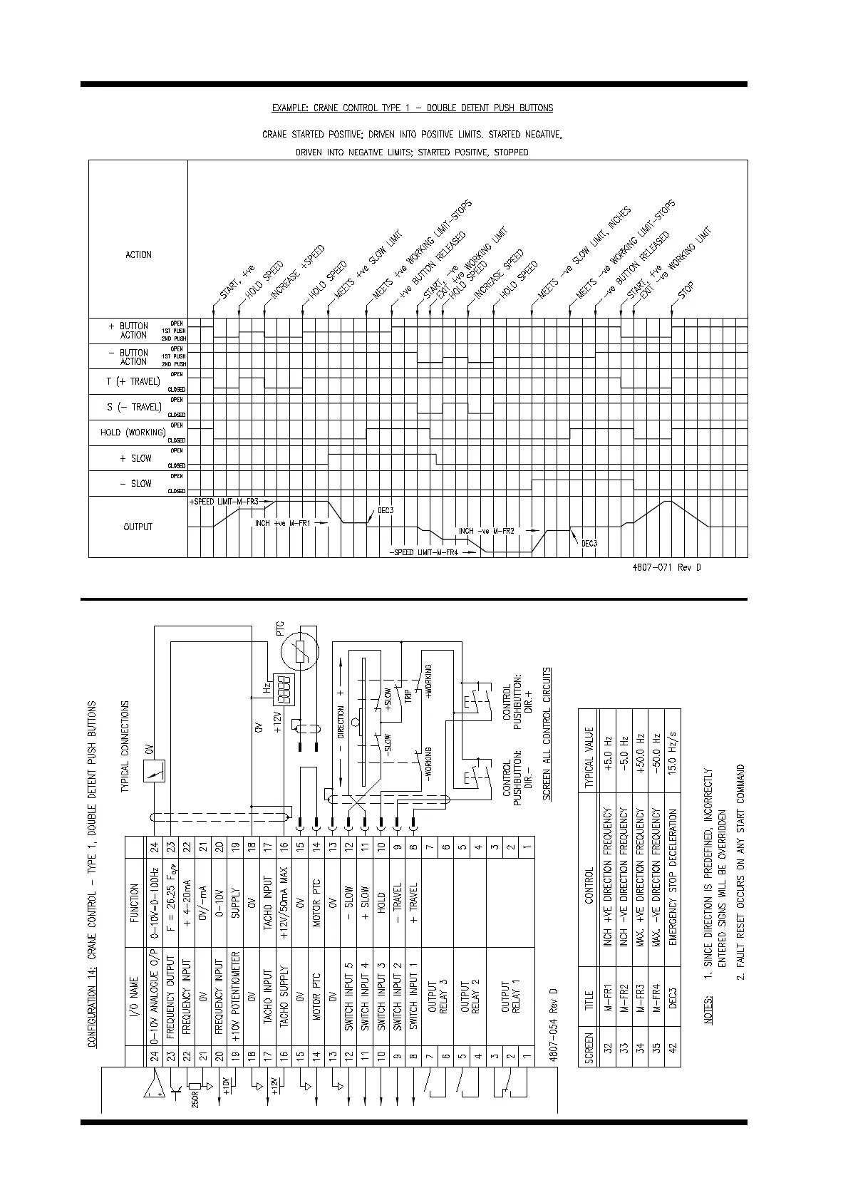 Page #80 background image