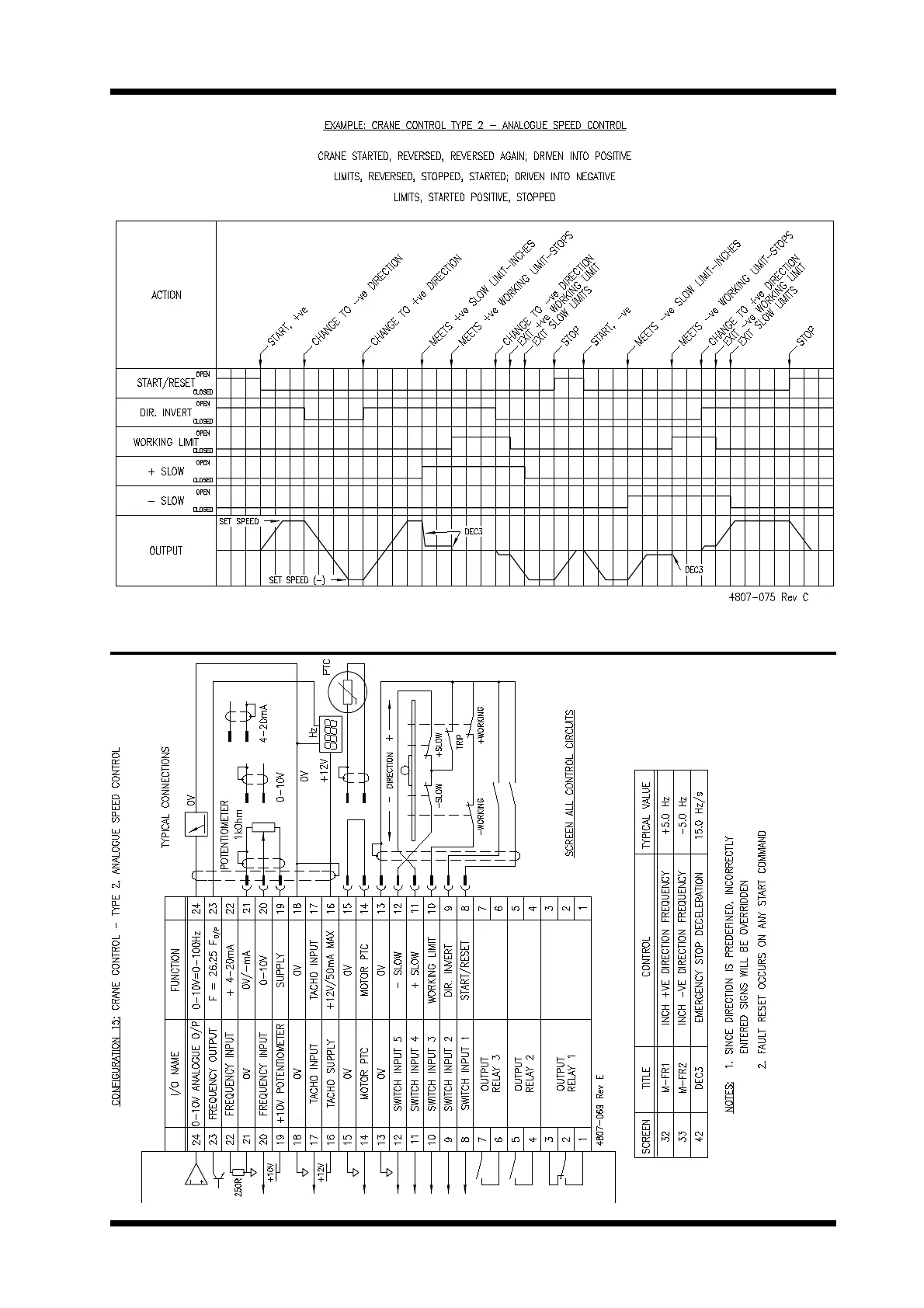 Page #81 background image