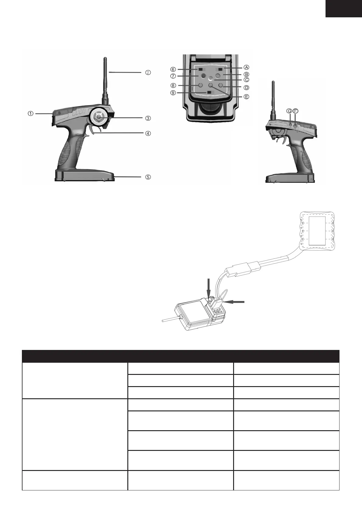 Page #3 background image
