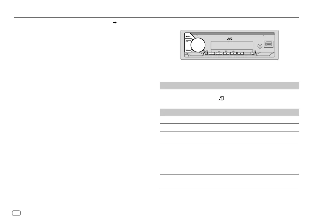 Page #98 background image