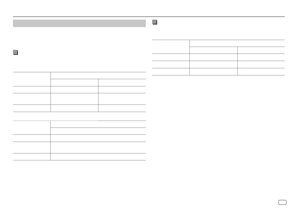 Page #103 background image