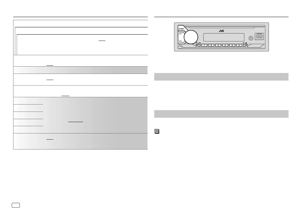 Page #122 background image