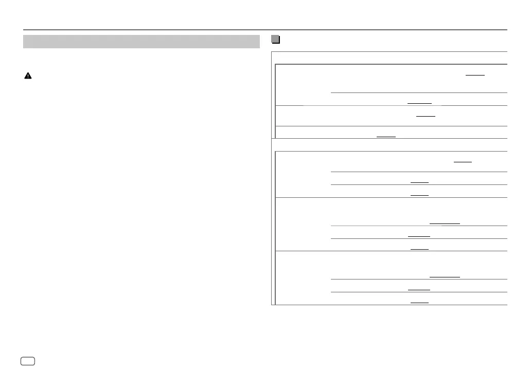 Page #140 background image