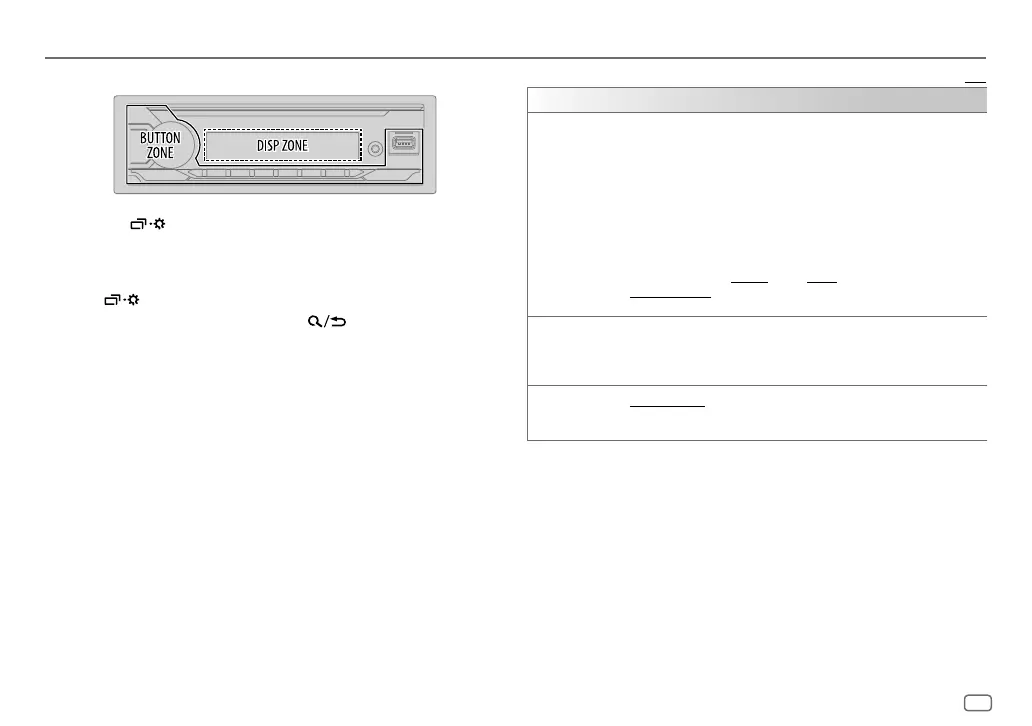Page #143 background image
