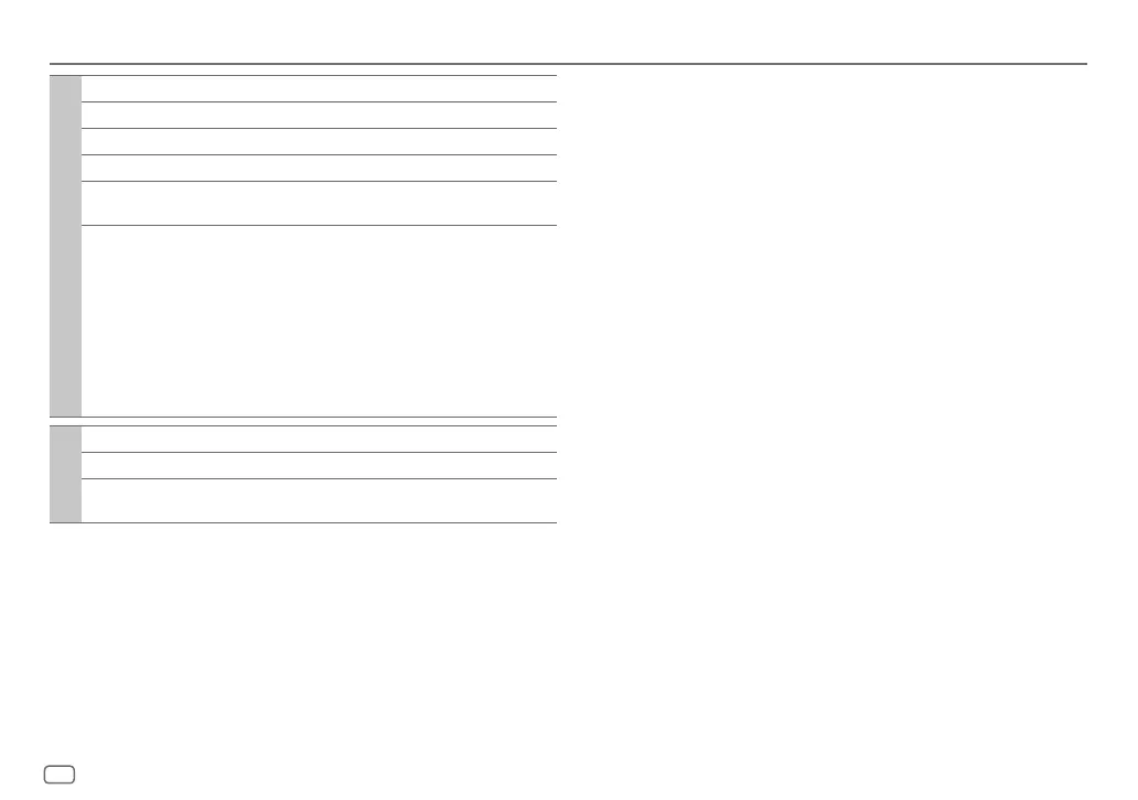 Page #152 background image