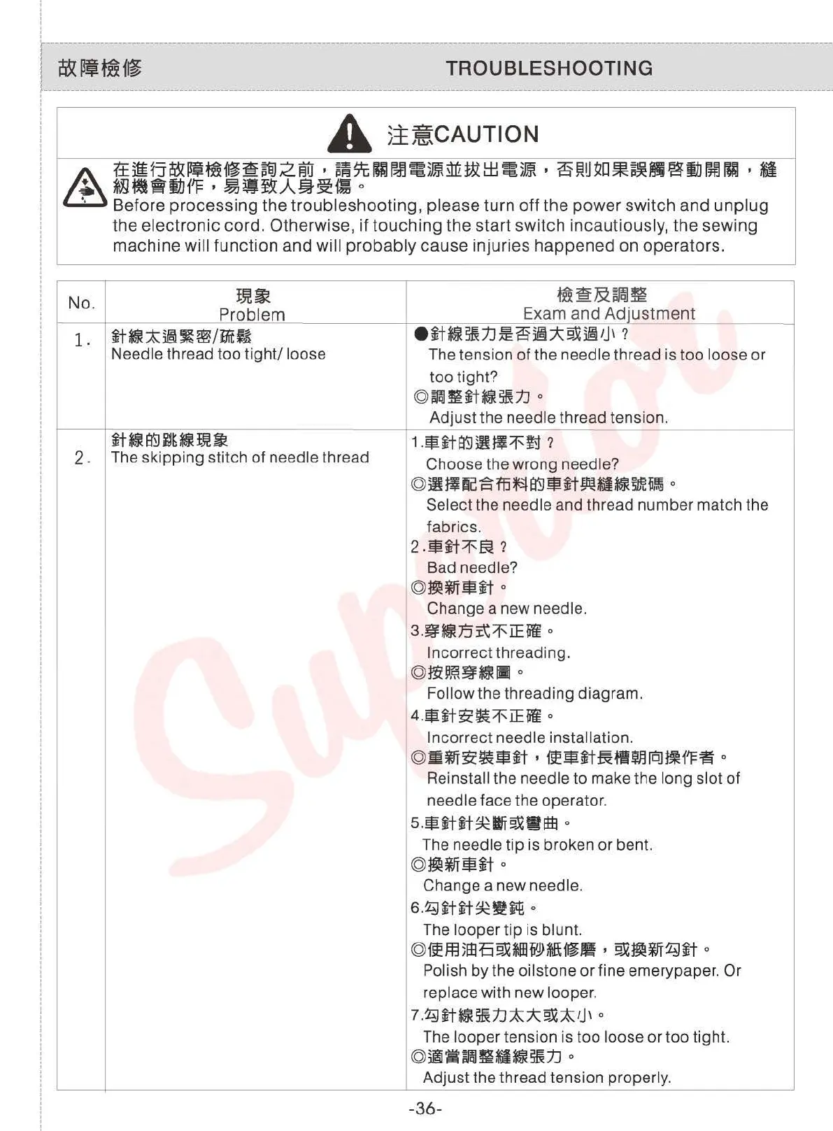 Page #41 background image