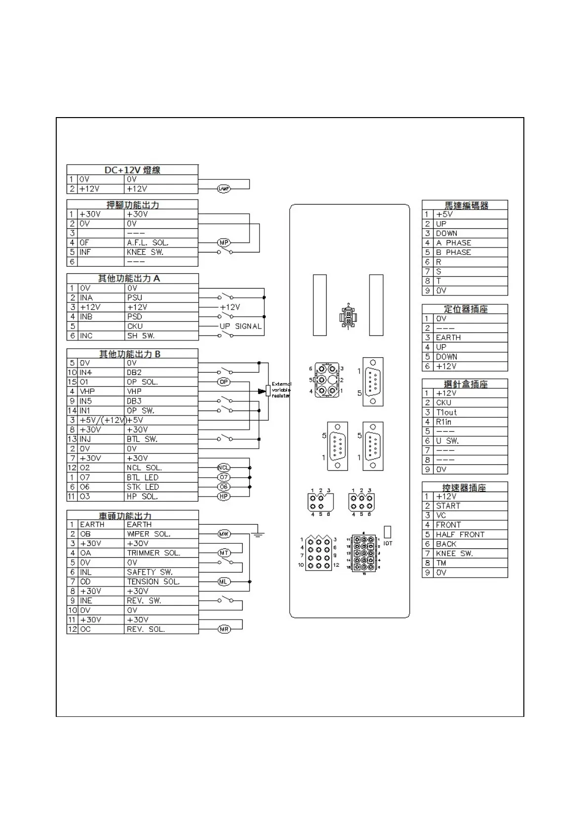 Page #28 background image