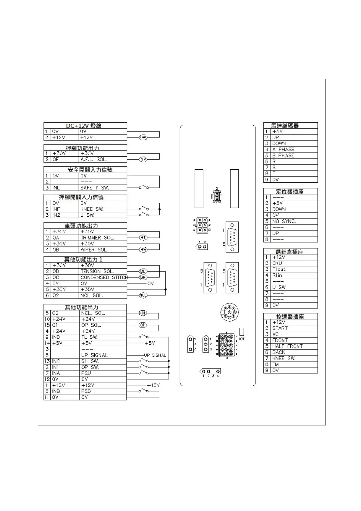 Page #30 background image
