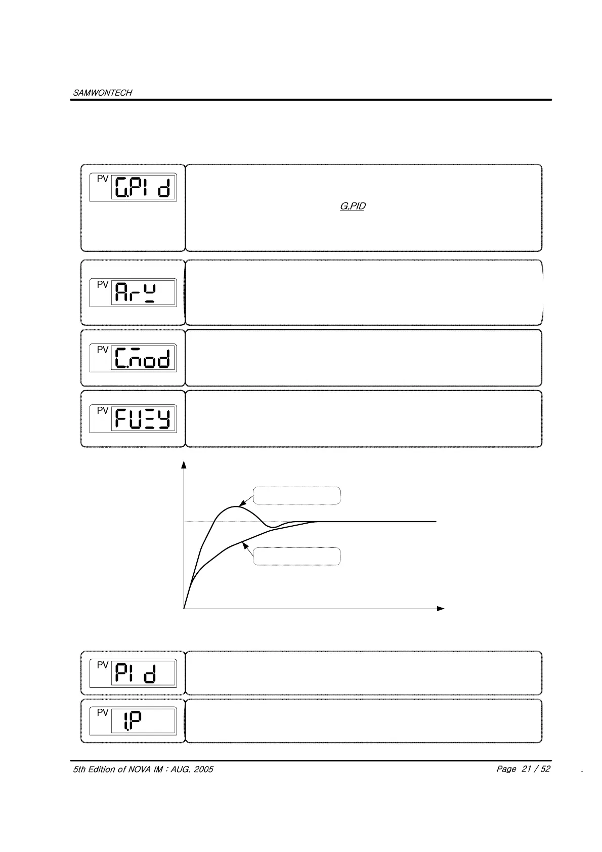 Page #22 background image