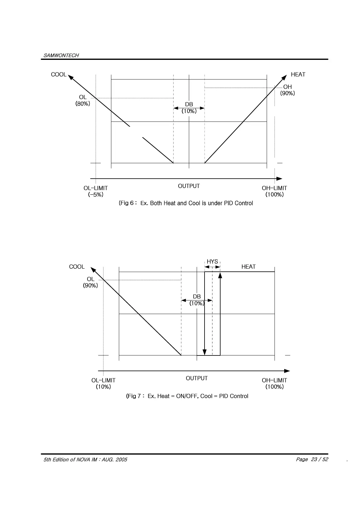 Page #24 background image