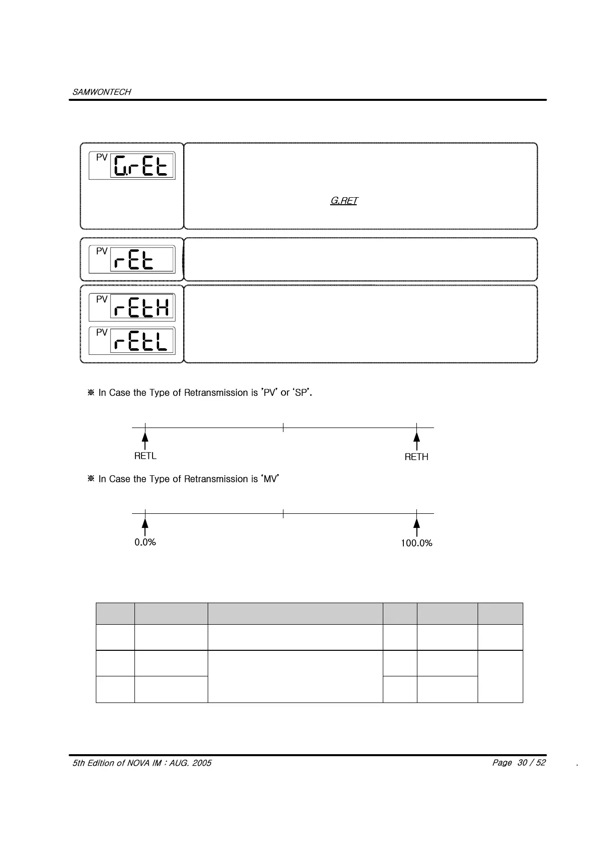Page #31 background image