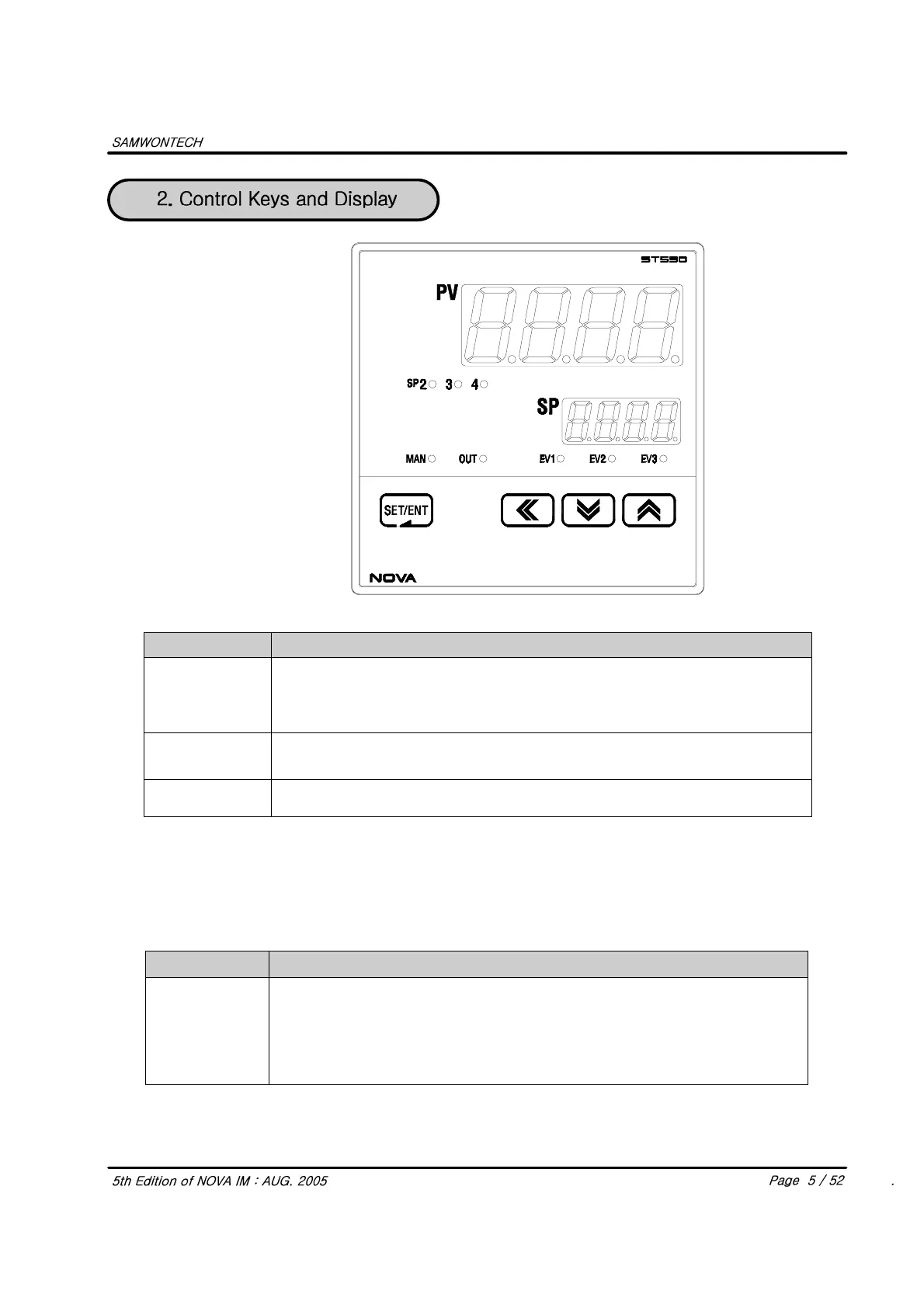 Page #6 background image