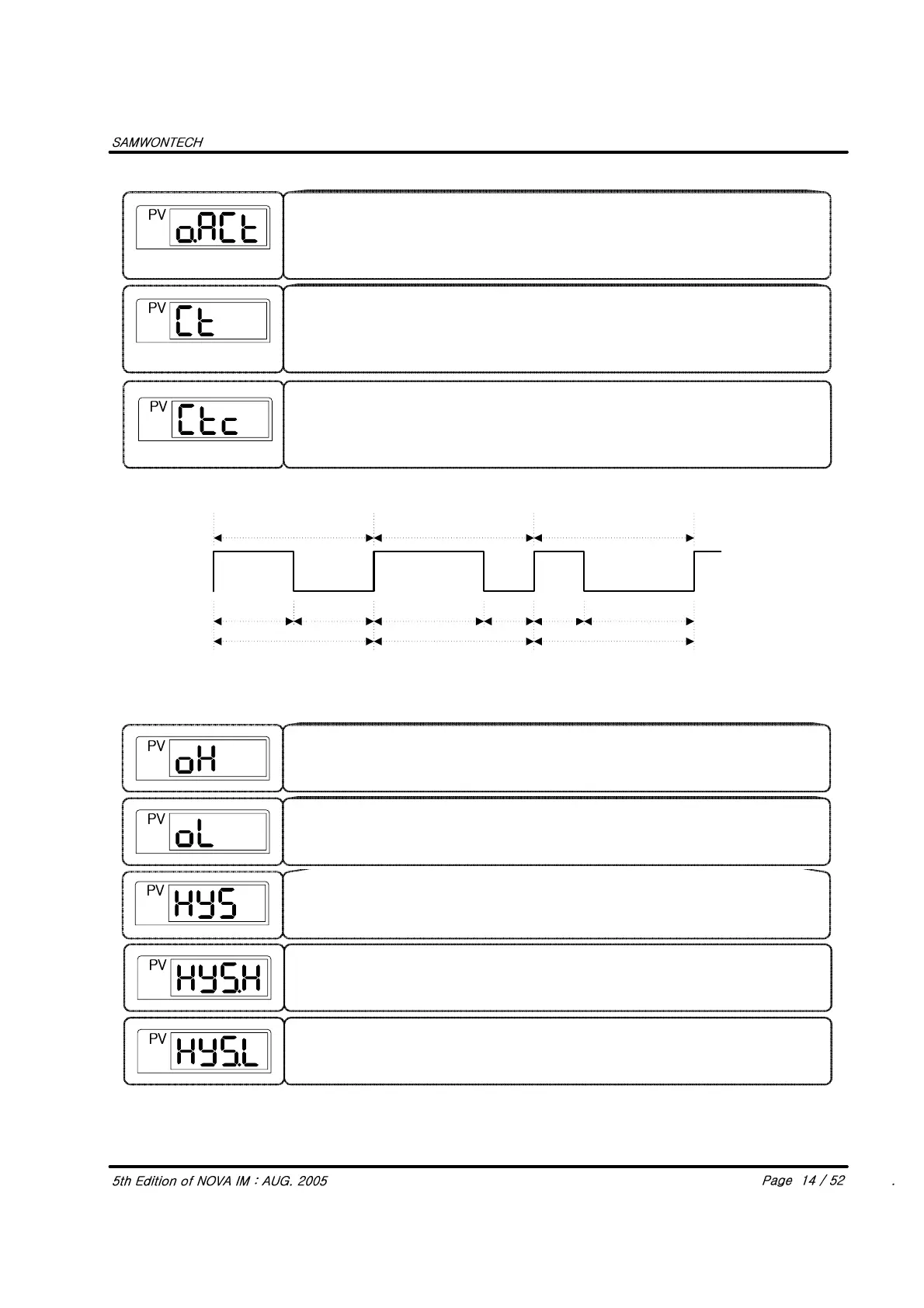 Page #15 background image