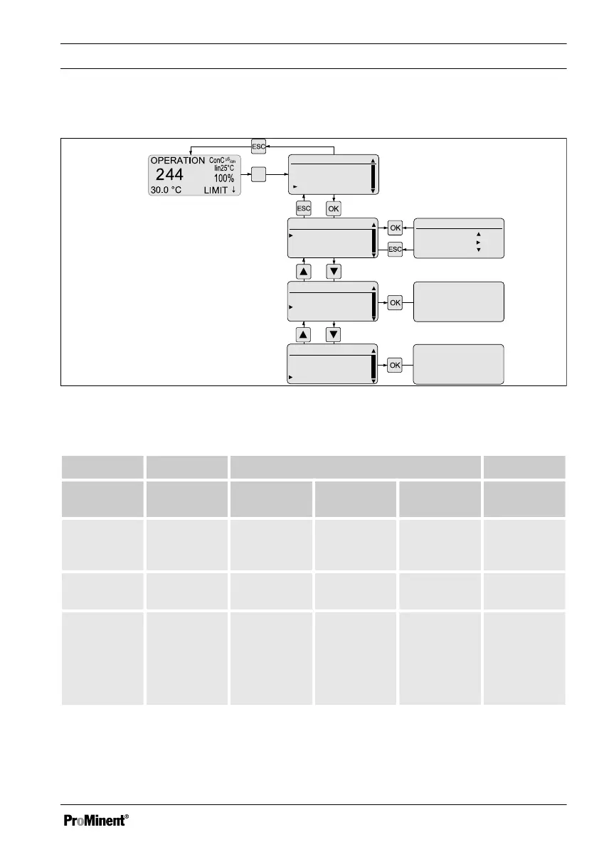 Page #77 background image