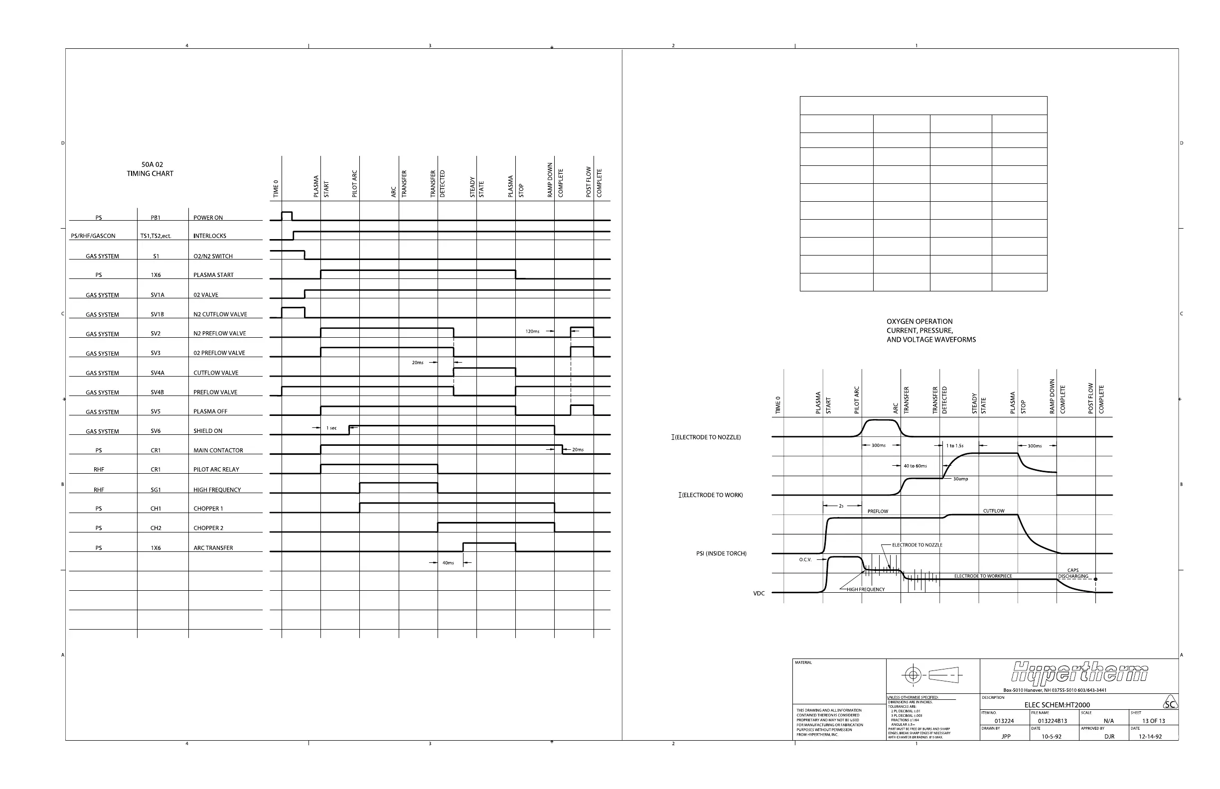 Page #260 background image
