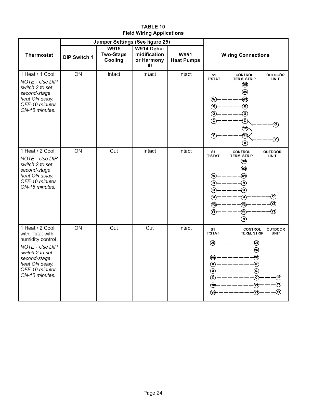 Page #24 background image