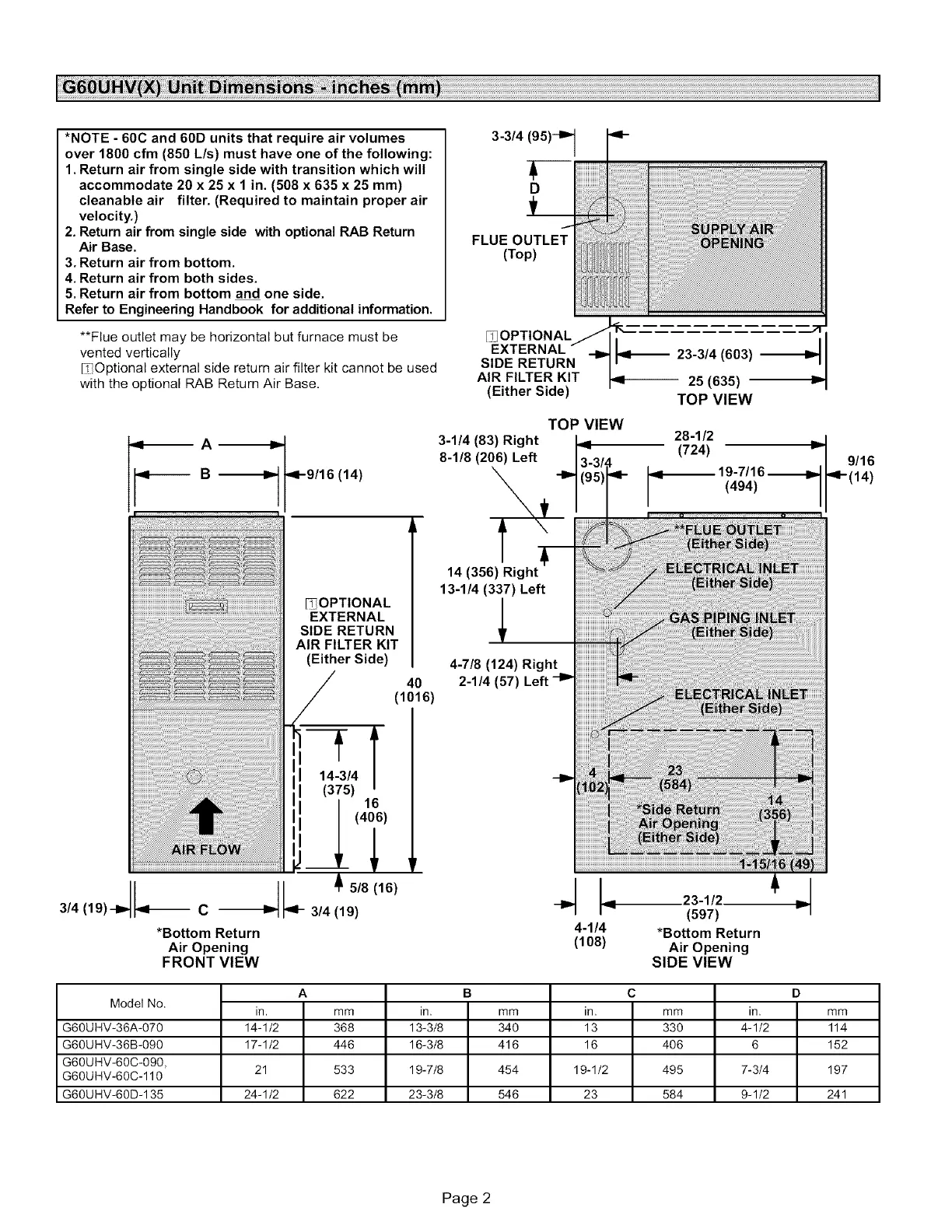 Page #2 background image