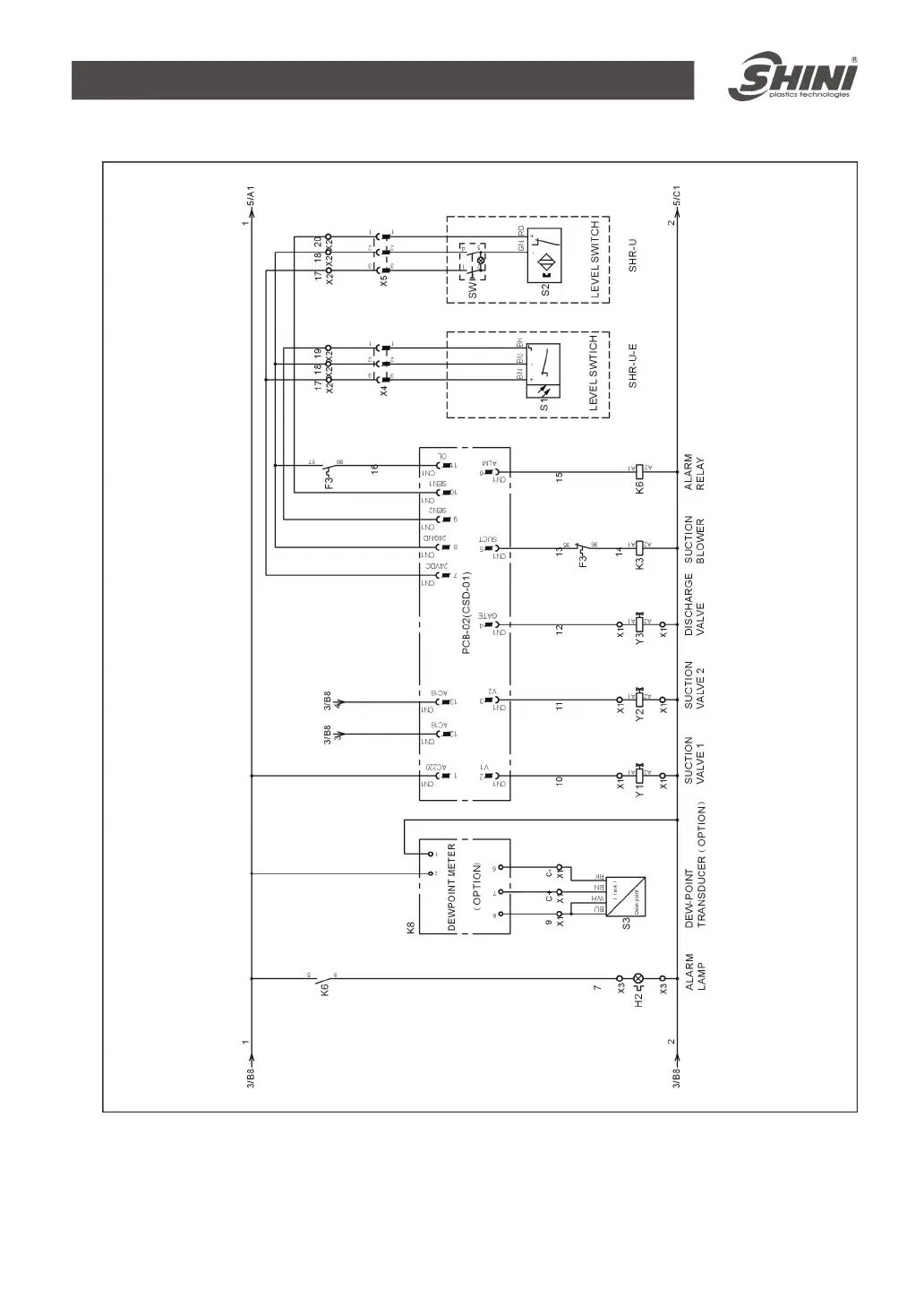Page #53 background image