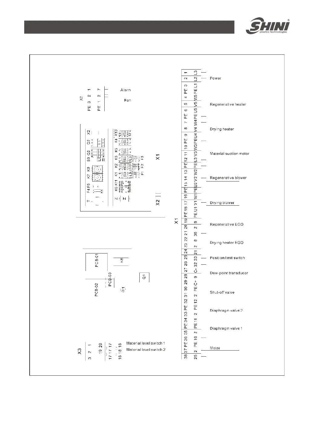 Page #132 background image