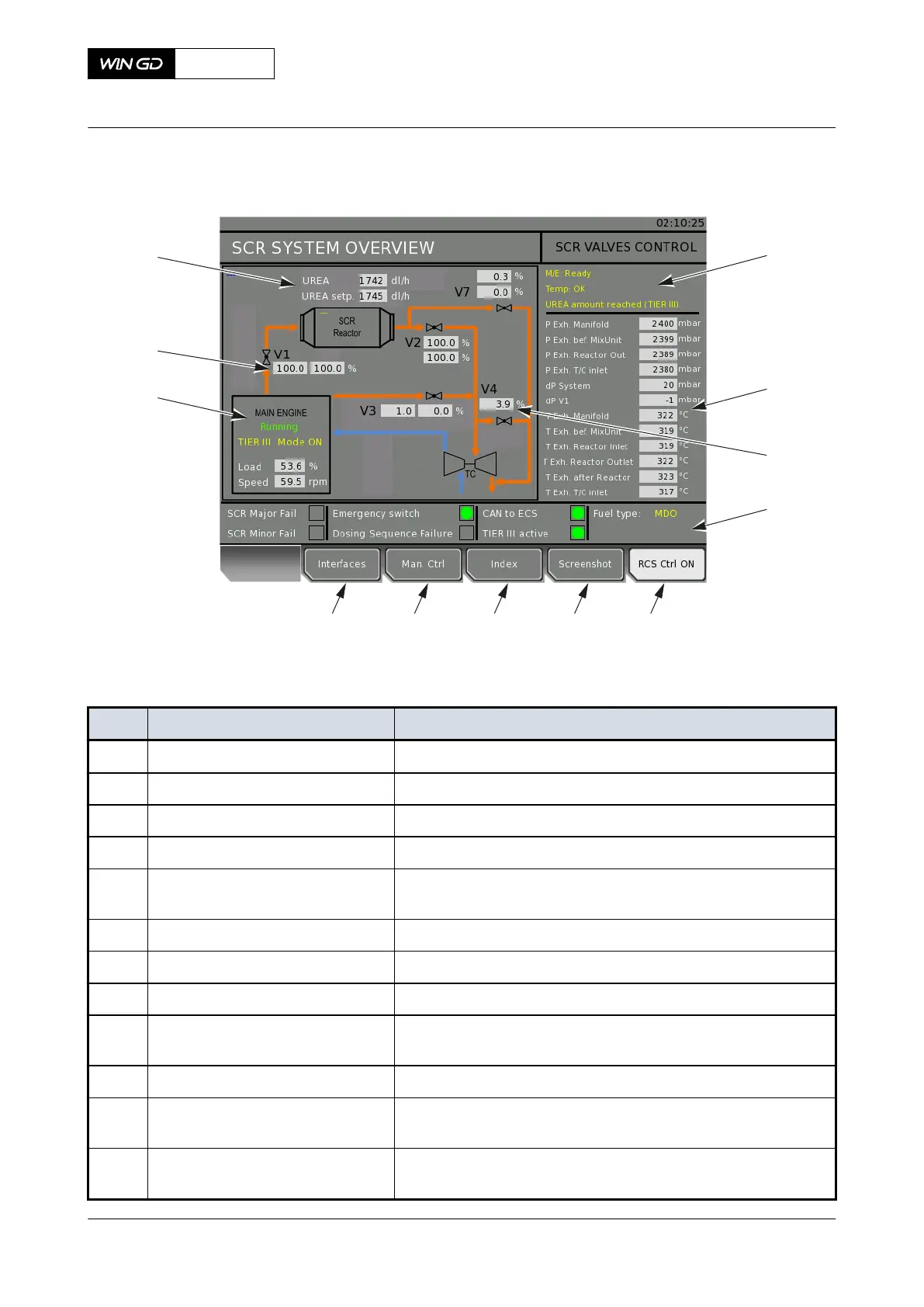Page #134 background image