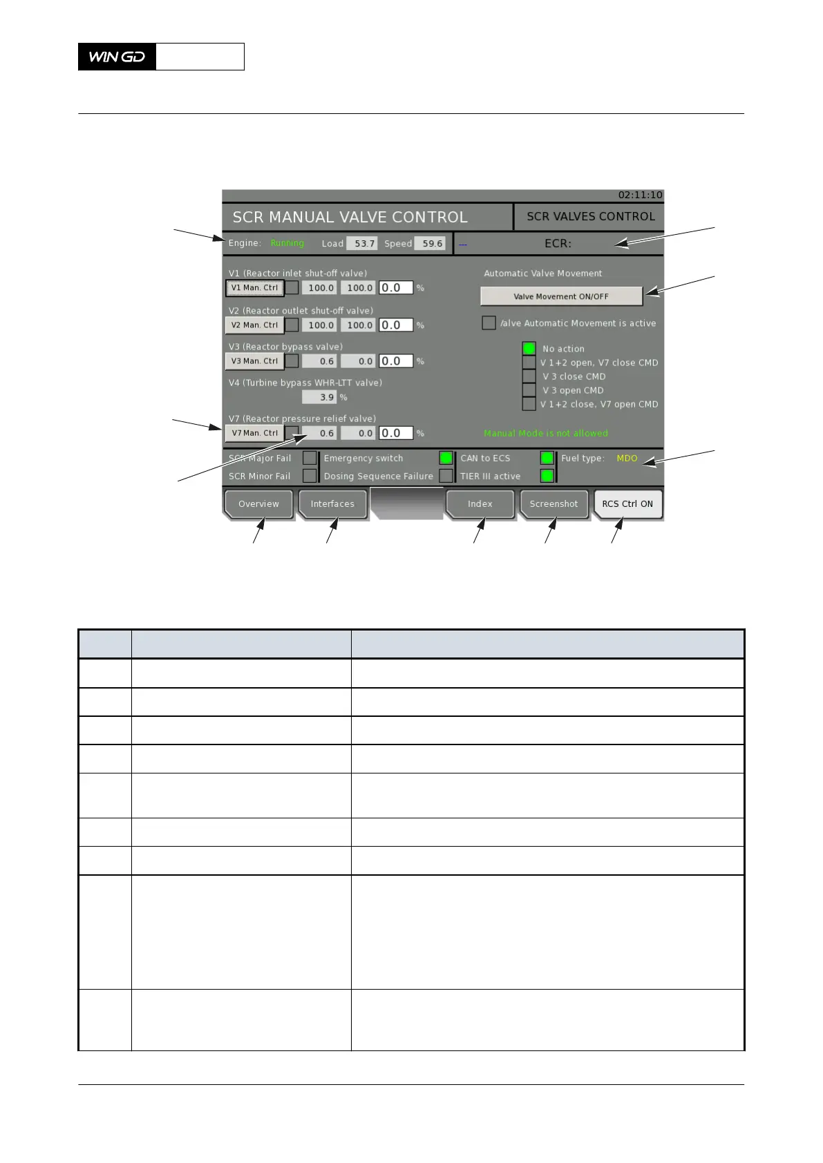 Page #136 background image