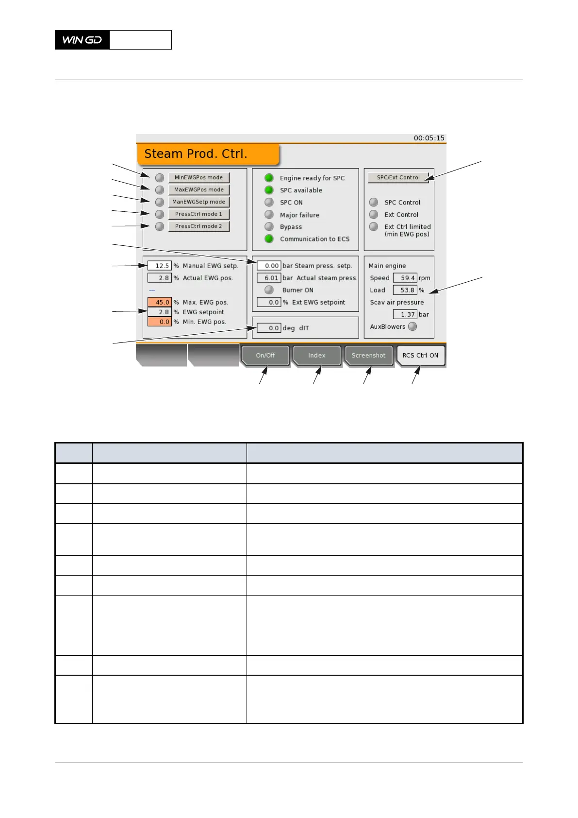 Page #141 background image