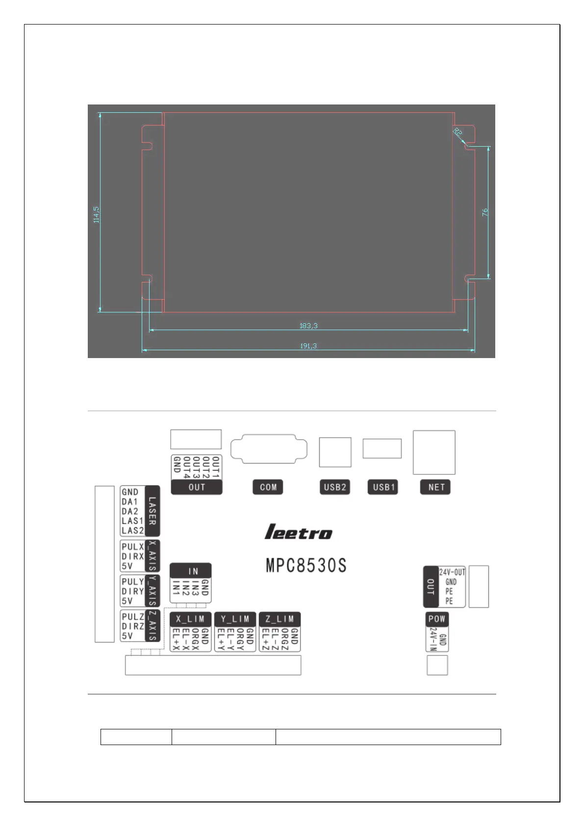 Page #2 background image