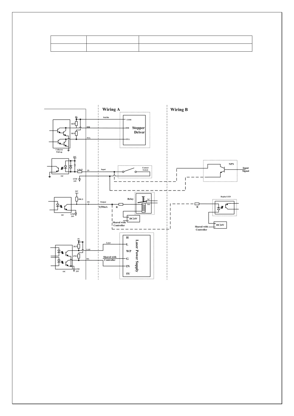 Page #4 background image