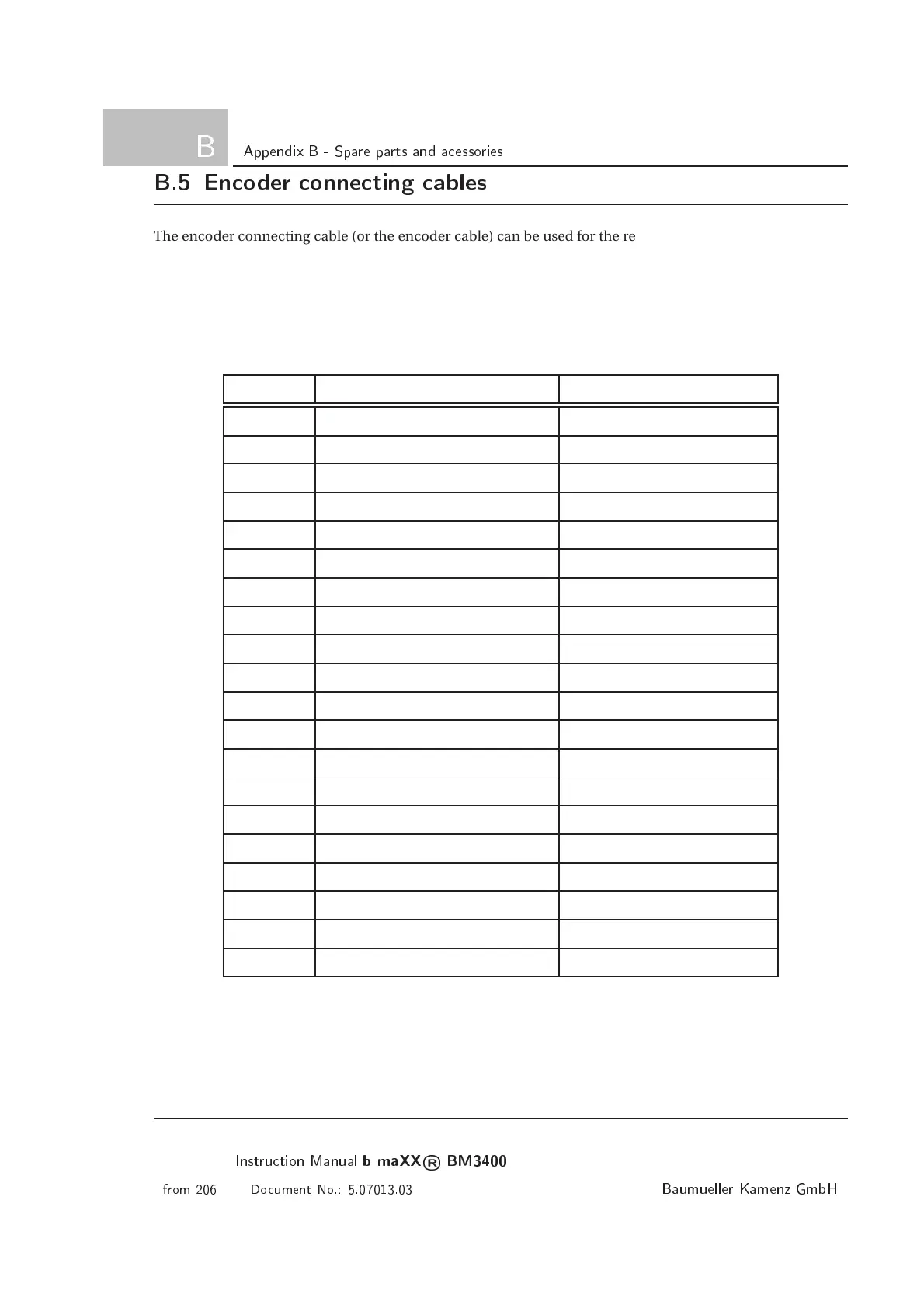 Page #158 background image