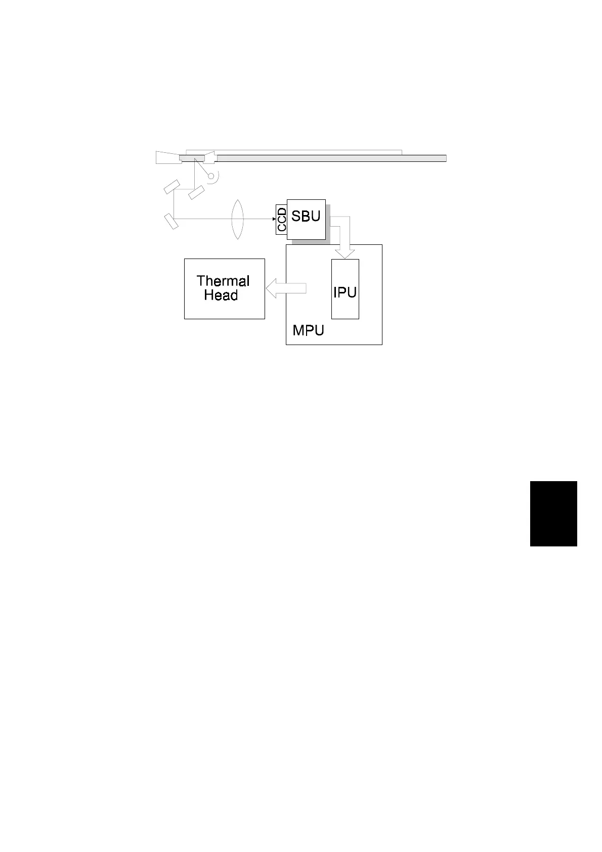 Page #103 background image