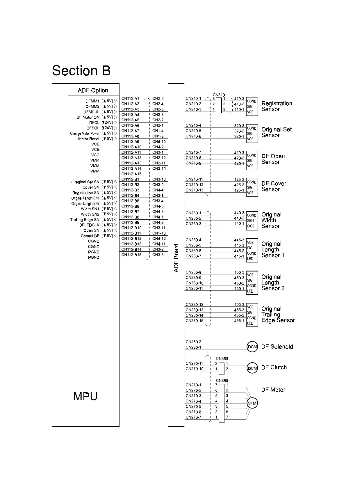 Page #142 background image