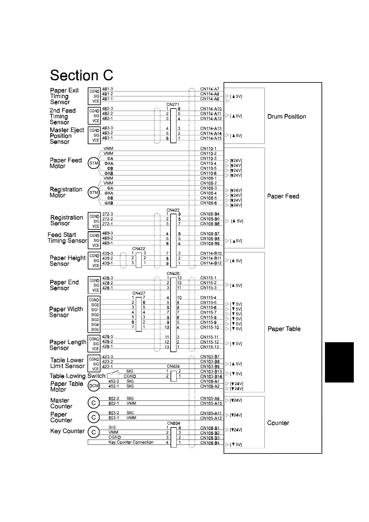 Page #143 background image