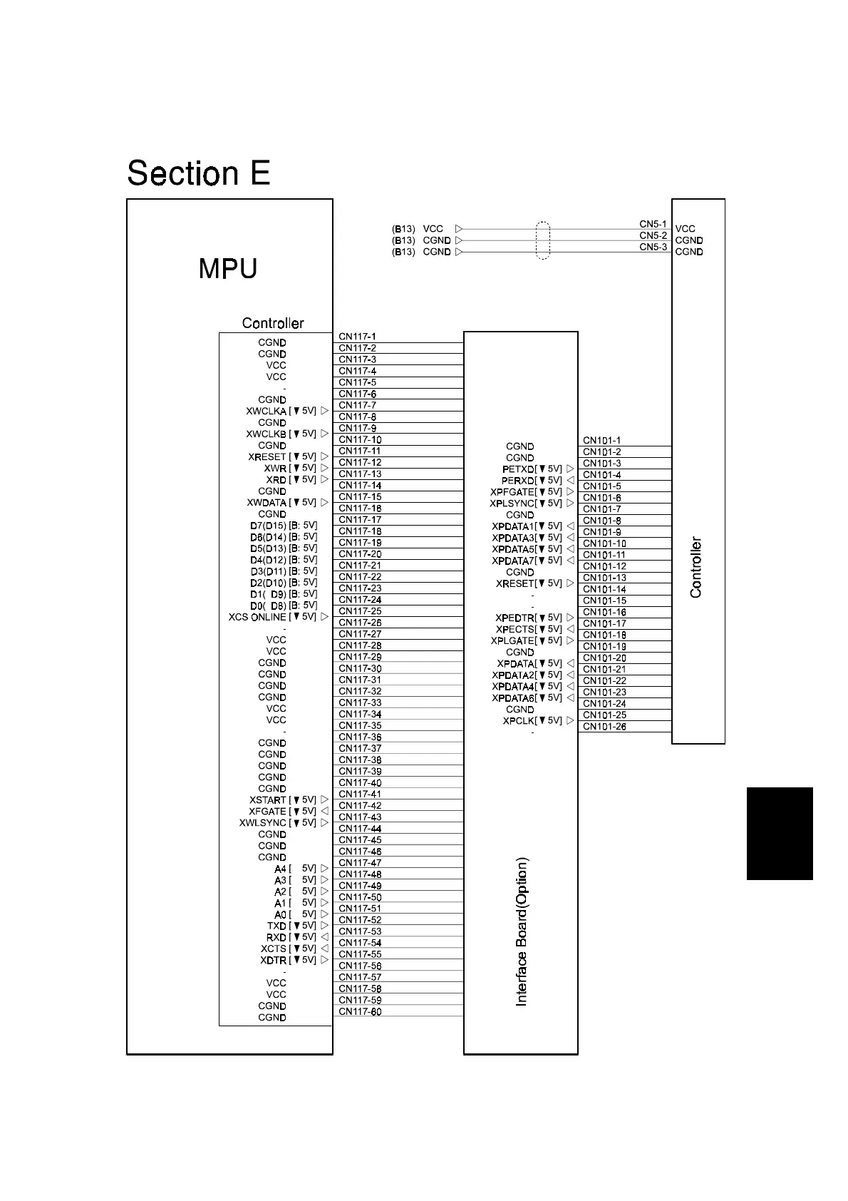 Page #145 background image