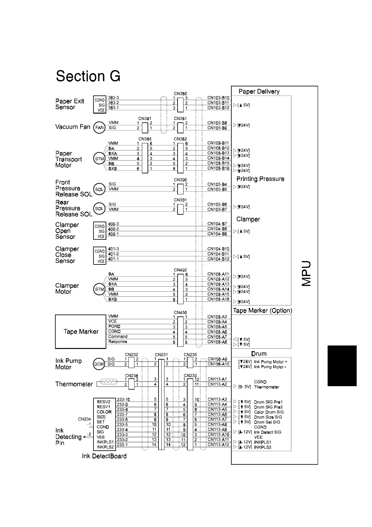 Page #147 background image