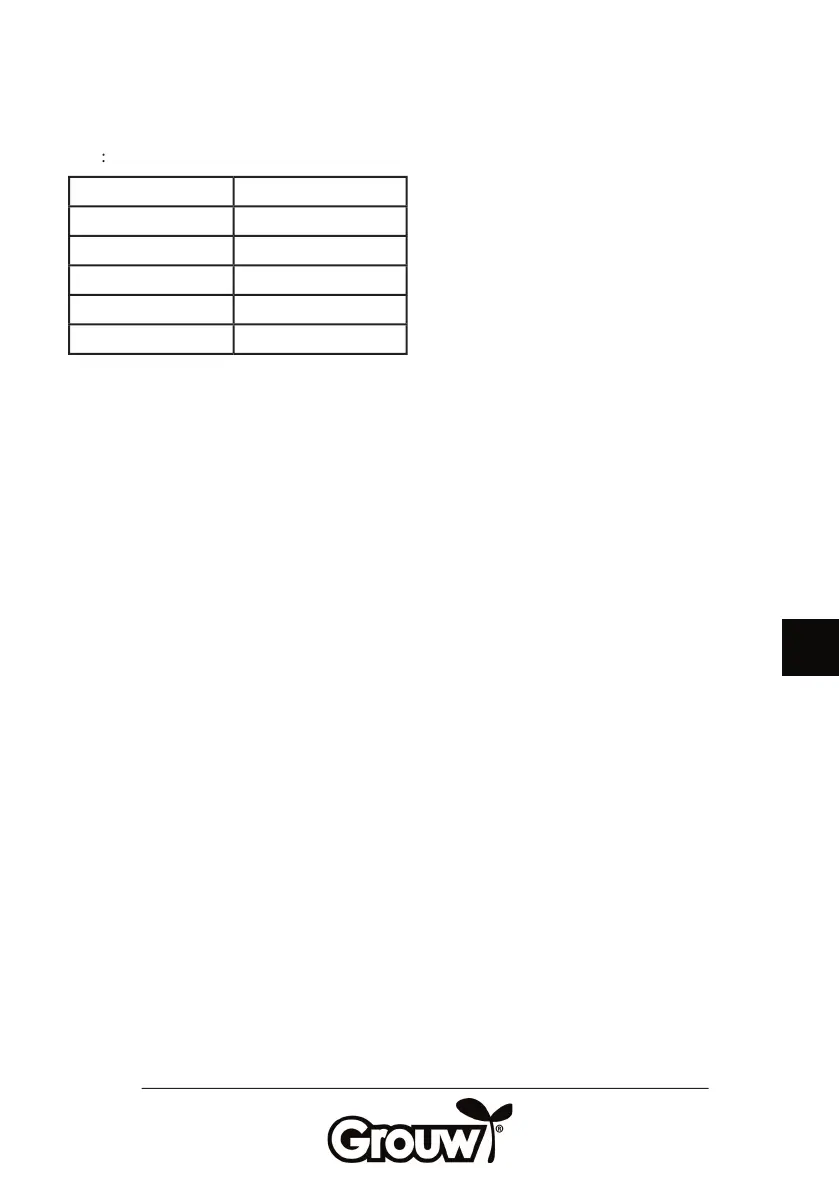 Page #185 background image