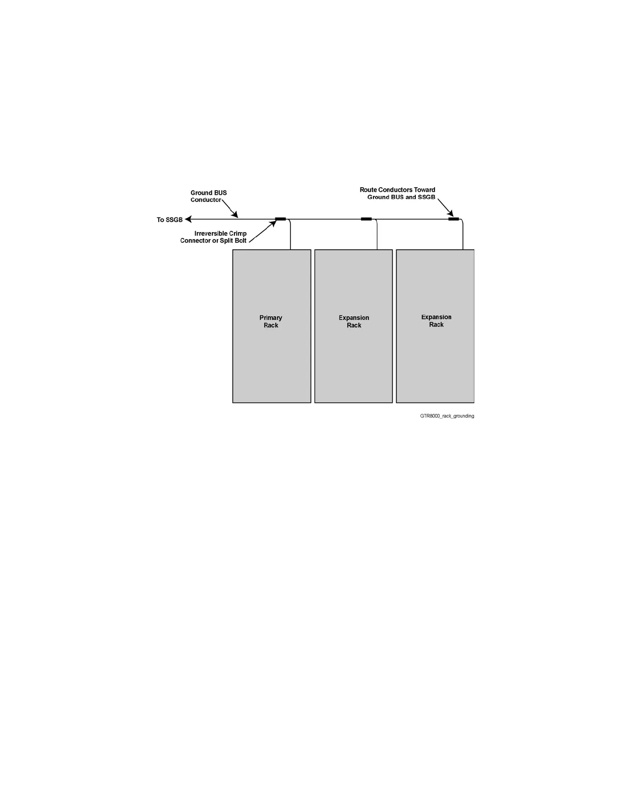 Page #105 background image