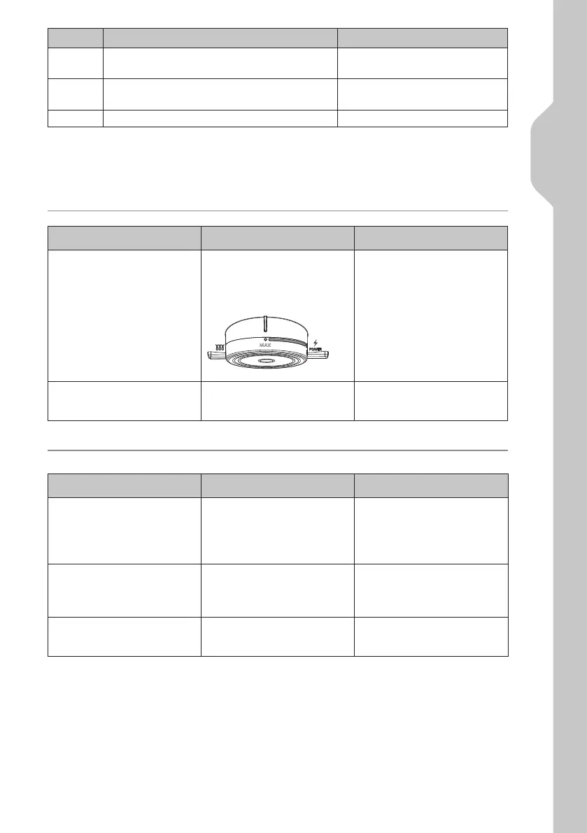 Page #97 background image