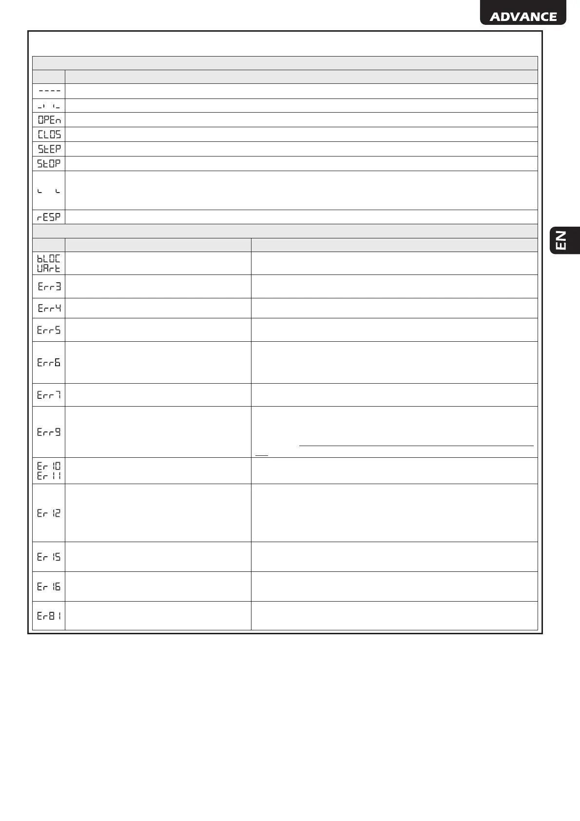 Page #19 background image