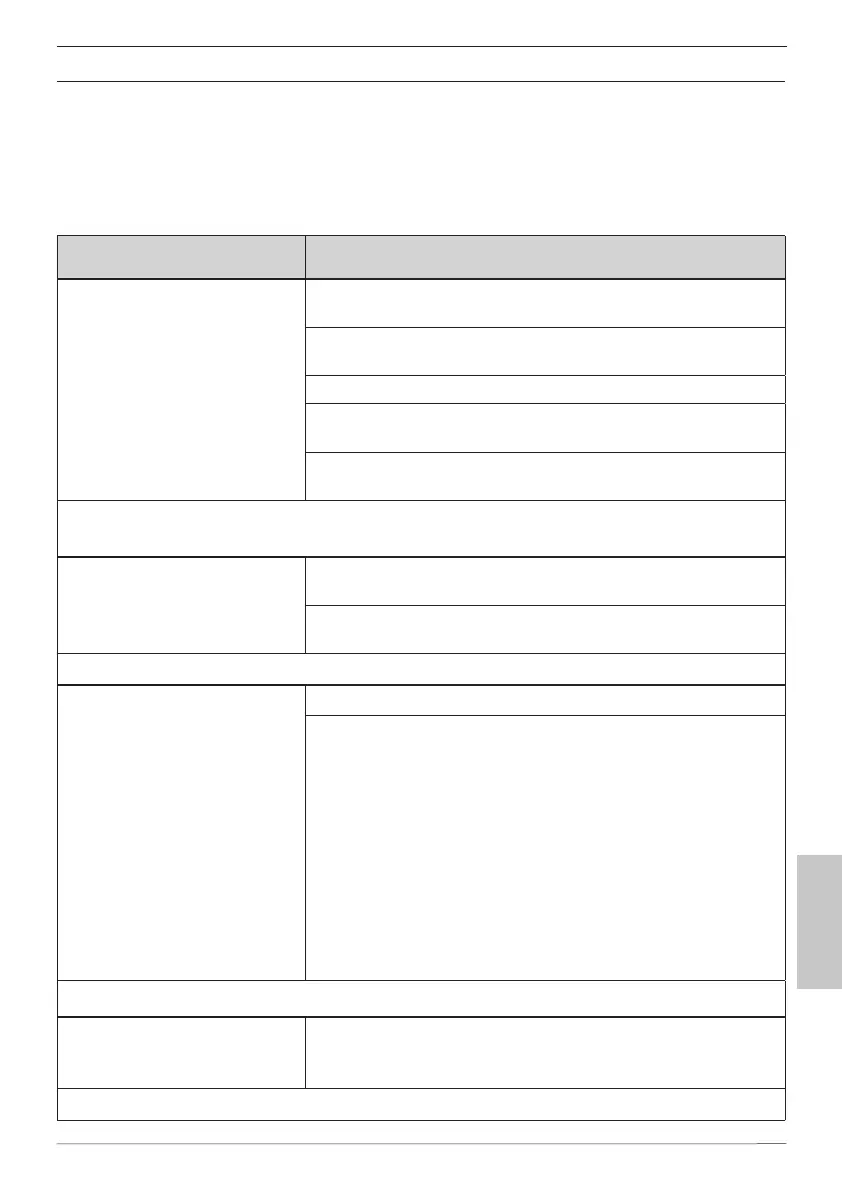 Page #271 background image