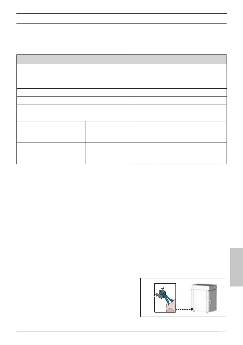 Page #281 background image