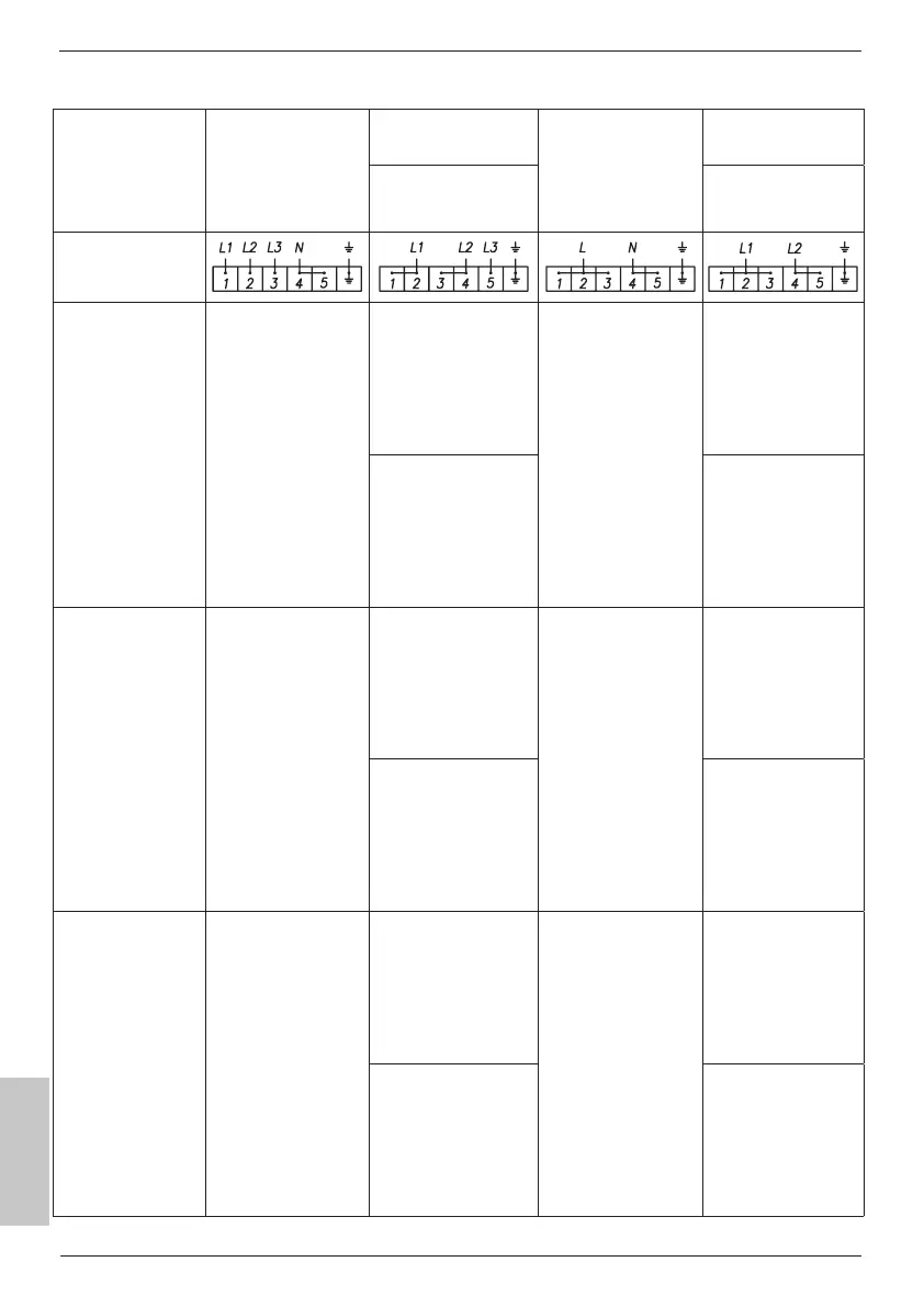 Page #292 background image